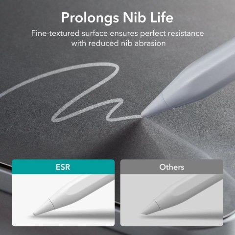 FOLIA OCHRONNA ESR PAPER FEEL 2-PACK IPAD PRO 12.9 2020 / 2021 / 2022