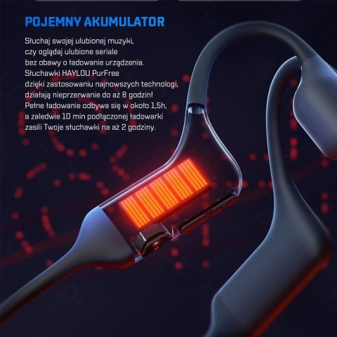 HAYLOU PurFree BC01 Bezprzewodowe słuchawki kostne