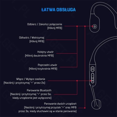 HAYLOU PurFree BC01 Bezprzewodowe słuchawki kostne