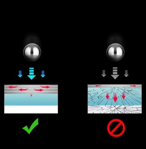 Dux Ducis All Tempered Glass super wytrzymałe szkło hartowane na cały ekran iPad Air 2020 / iPad Air 2022 / iPad Pro 11'' 2021 p