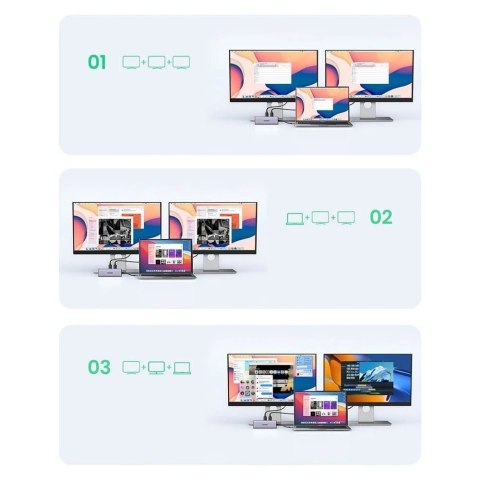 Czytnik kart Ugreen 9w1 wielofunkcyjny HUB USB Typ C - 2x USB 3.2 Gen 1 / 1x USB 2.0 / 2x HDMI 4K 60Hz / SD i TF / USB Typ C PD 