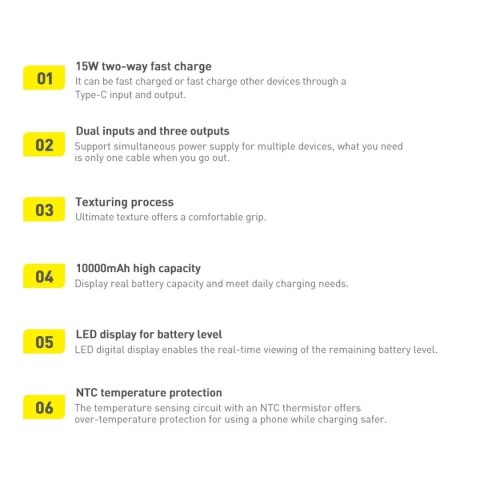 Baseus Bipow powerbank z szybkim ładowaniem 20000mAh 15W biały (Overseas Edition) + kabel USB-A - Micro USB 0.25m czarny (PPBD05