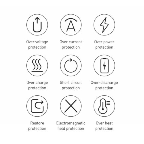 Baseus Bipow powerbank z szybkim ładowaniem 20000mAh 15W biały (Overseas Edition) + kabel USB-A - Micro USB 0.25m czarny (PPBD05