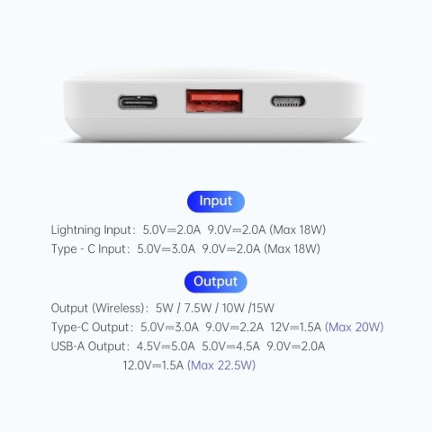 Duzzona magnetyczny powerbank 10000 mAh z funkcją ładowania bezprzewodowego (MagSafe, Qi) USB-A / USB-C 22,5W biały (W5)