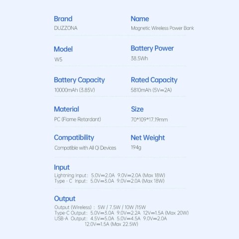 Duzzona magnetyczny powerbank 10000 mAh z funkcją ładowania bezprzewodowego (MagSafe, Qi) USB-A / USB-C 22,5W biały (W5)
