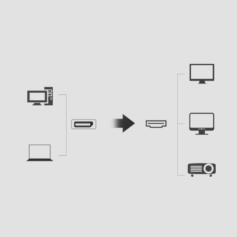 Jednokierunkowy kabel UGREEN z DisplayPort na HDMI 4K 30 Hz 32 AWG 2 m czarny (DP101 10202)