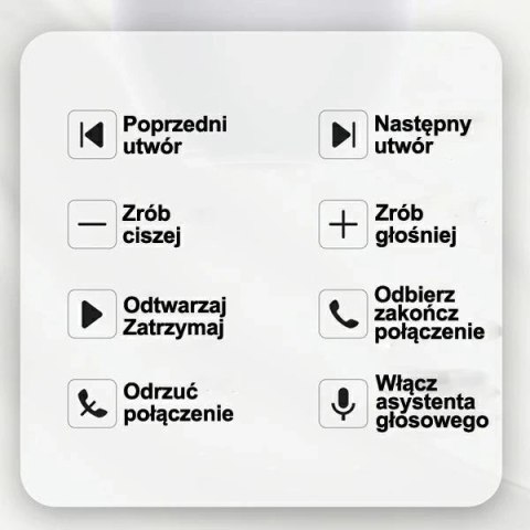Słuchawki Bluetooth 5.0 USAMS TWS ES series bezprzewodowe biały/white BHUES01
