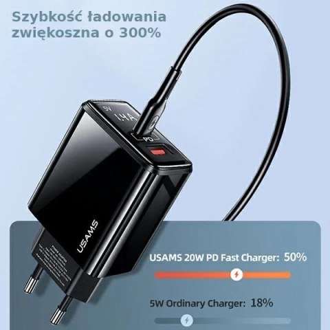USAMS Ładowarka sieciowa 1xUSB-C+1xUSB T40 20W LED (only head) PD3.0 + QC3.0 Fast Charging czarny/black CC133TC01 (US-CC133)