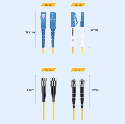Jednomodowy kabel UGREEN SC-SC patchcord światłowód 3 m sieciowy żółty (70664 NW131)