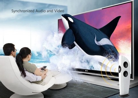 Przejściówka UGREEN adapter USB Typ C (męski) - HDMI (żeński) biały (40273)