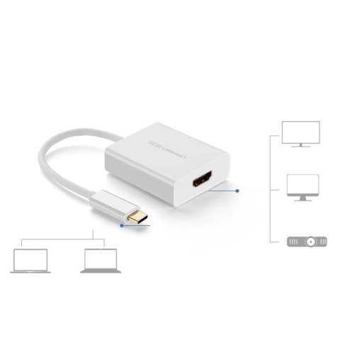 Przejściówka UGREEN adapter USB Typ C (męski) - HDMI (żeński) biały (40273)