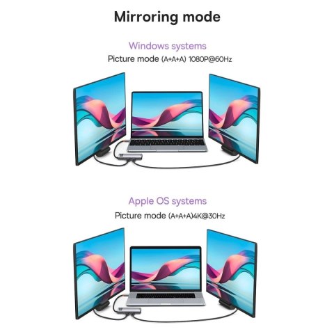 Baseus Metal Gleam Series stacja dokująca HUB 7 w 1 szary (WKWG040013)