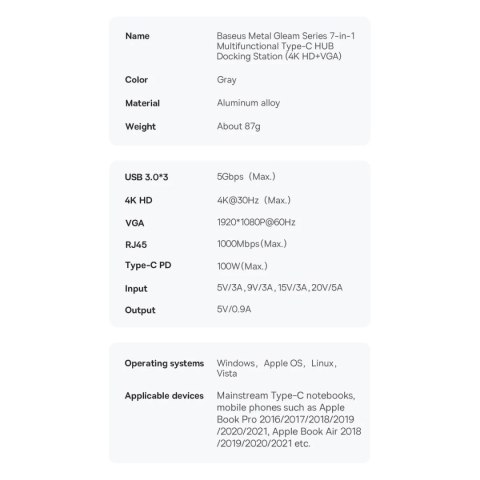 Baseus Metal Gleam Series stacja dokująca HUB 7 w 1 szary (WKWG040013)