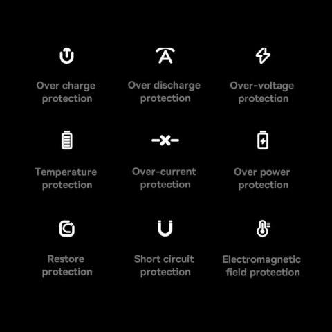 Powerbank z bezprzewodowym ładowaniem MagSafe Baseus Magnetic Bracket 10000mAh 20W Overseas Edition różowy (PPCX000204) + kabel 