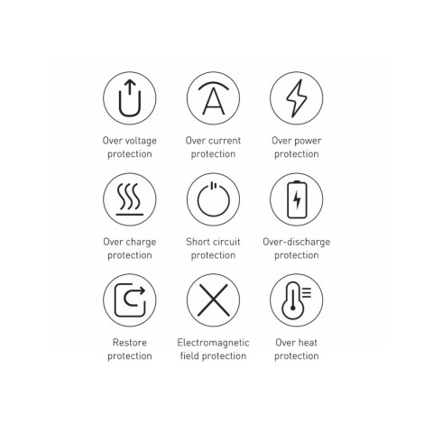 Powerbank z szybkim ładowaniem Baseus Bipow 20000mAh 20W czarny (Overseas Edition) + kabel USB-A - Micro USB 0.25m czarny (PPBD0