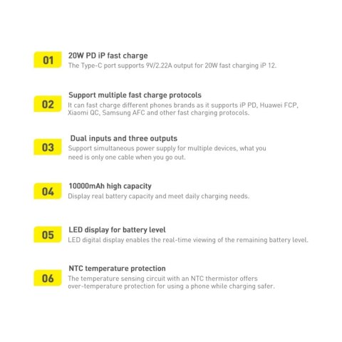 Powerbank z szybkim ładowaniem Baseus Bipow 20000mAh 20W czarny (Overseas Edition) + kabel USB-A - Micro USB 0.25m czarny (PPBD0