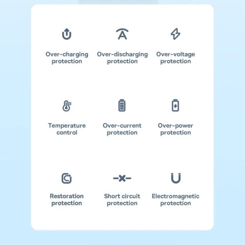 Powerbank z szybkim ładowaniem Baseus Magnetic Mini 10000mAh 20W biały + kabel Typ-C - Typ-C 60W(20V/3A) 0,5m biały (PPCX030002)