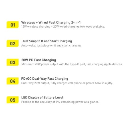 Powerbank z szybkim ładowaniem Baseus Magnetic Mini 10000mAh 20W biały + kabel Typ-C - Typ-C 60W(20V/3A) 0,5m biały (PPCX030002)