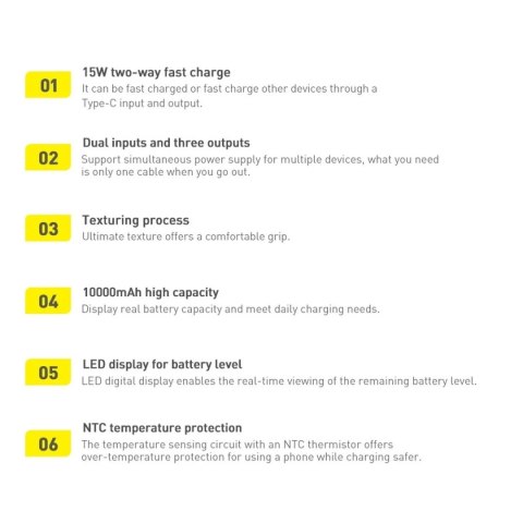 Powerbank z wyświetlaczem Baseus Bipow 10000mAh 15W biały (Overseas Edition) + kabel USB-A - Micro USB 0.25m biały (PPBD050002)