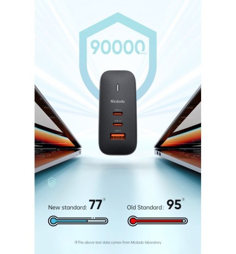 Ładowarka sieciowa GaN 65W Mcdodo CH-0291 2x USB-C, USB-A (czarna)