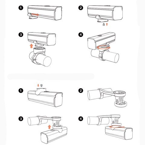 Lampka rowerowa RockBros Bike LED Lamp RHL1000 wodoodporne światło na kierownicę 1000lm reflektor ledowy latarka