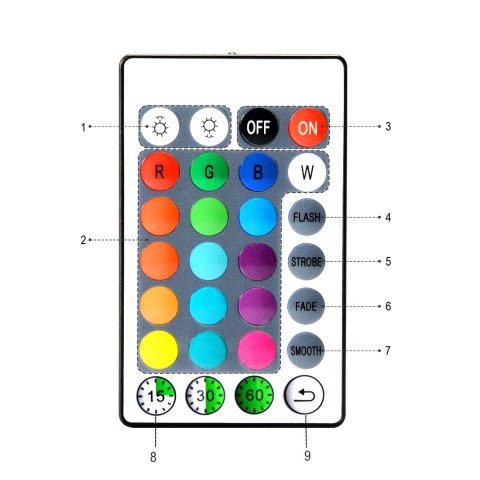 Lampka nocna LED RGB dla dzieci kotek kot akumulatorowa USB 16 kolorów silikonowa dotykowa biała