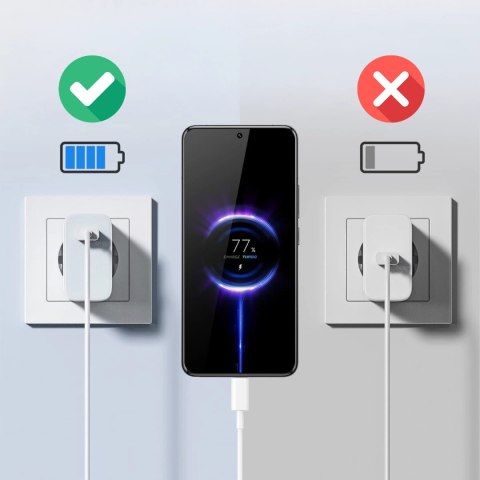 Oryginalna Ładowarka Sieciowa Xiaomi MDY-13-EE 120W Szybkie ładowanie Quick Charge QC 3.0 Biała