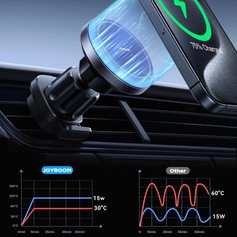 Joyroom uchwyt samochodowy do telefonu z ładowarką indukcyjną (kompatybilną z MagSafe) z wentylatorem na kratkę nawiewu - Czarny