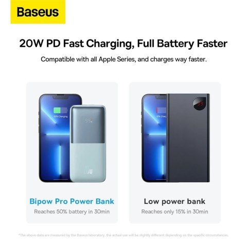 BASEUS Power Bank 10000 mAh + Kabel USB-A do Typ-C PD QC3.0 3A 20W PPBD040103 Niebieski