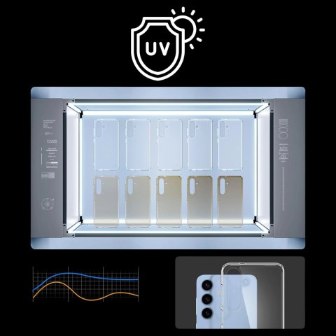Etui do Samsung Galaxy S25 Spigen Ultra Hybrid Case Obudowa Crystal Clear