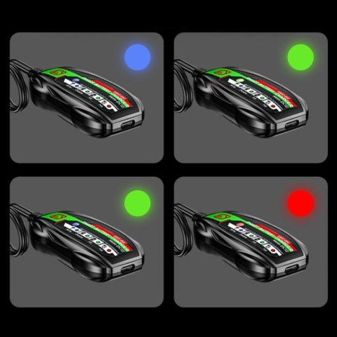 Ładowarka do Akumulatorów Motocyklowych Kewig B12 - Prostownik Mini z Podłączeniem do Akumulatora, USB-C z Gniazdka lub Powerban