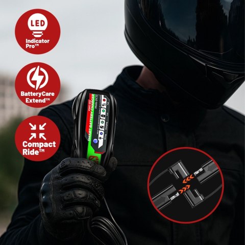 Ładowarka do Akumulatorów Motocyklowych Kewig B12 - Prostownik Mini z Podłączeniem do Akumulatora, USB-C z Gniazdka lub Powerban