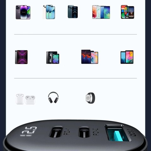 Ładowarka samochodowa Joyroom JR-CCD04 30 W 2× USB-C & USB-A z wyświetlaczem - czarna