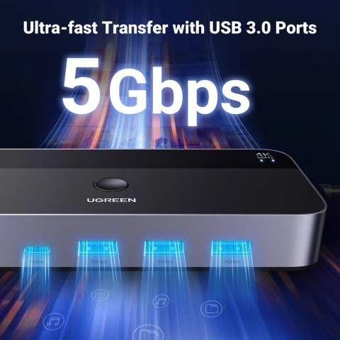 Przełącznik KVM Ugreen CM664 HDMI 4K 60Hz USB-C Pilot 2w1 5Gb/s Czarny