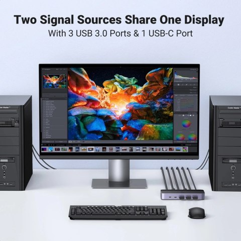 Przełącznik KVM Ugreen CM664 HDMI 4K 60Hz USB-C Pilot 2w1 5Gb/s Czarny