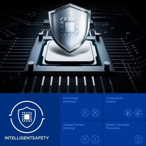 Spigen EA3020 Power Bank 20000mAh 30W USB-C/USB-A Black