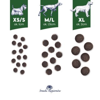 BALTICA SMAKI REGIONÓW Kaczka z gruszką XS / S 3kg