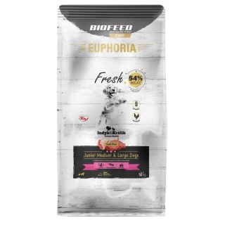 BIOFEED Euphoria Fresh Meat Junior Medium & Large Indyk i Królik 12kg