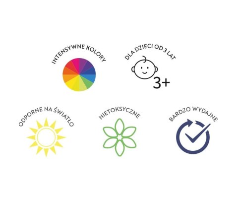 Farby Plakatowe Oxford 10 kolorów