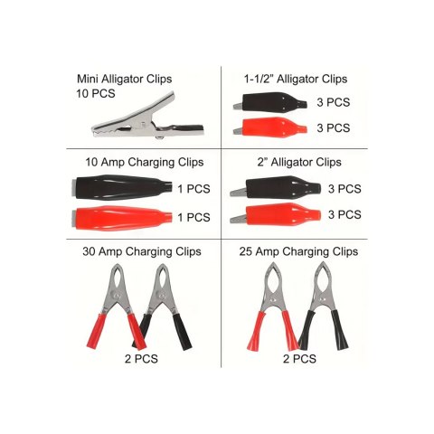 Zestaw krokodylków 28 sztuk box