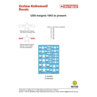 Techmod 48109 U.S. National Insignia (8)